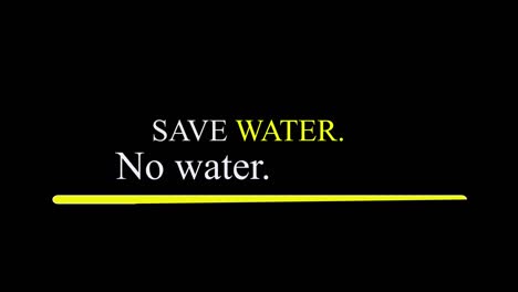 Campaña-Para-Ahorrar-Agua:-Vídeo-Gráfico-De-La-Campaña-Sobre-El-Agua.