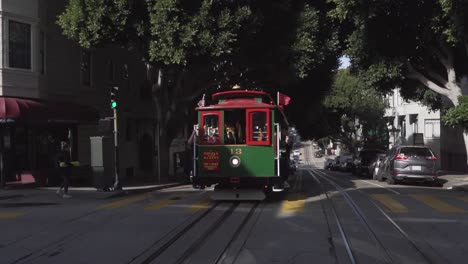 Tourist-Enjoying-a-Ride-on-the-Historic-Cable-Cars-in-the-City